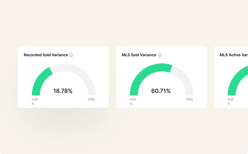 Recorded vs MLS Data Variance